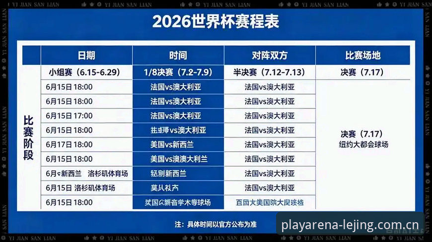 密集赛程vs球员状态：卡拉格炮轰2026世界杯，乐竞平台新手这样看