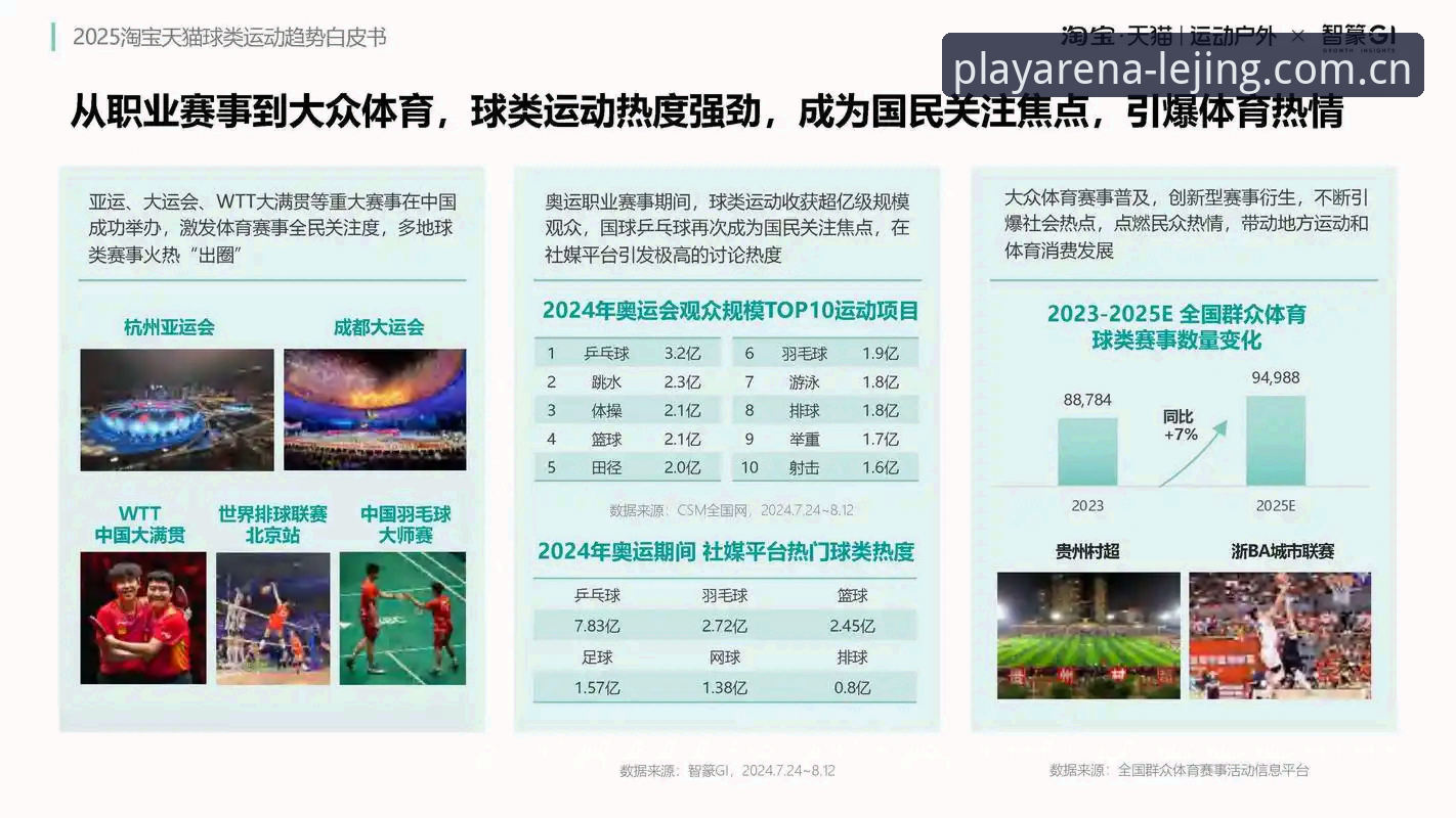 乐竞体育平台安卓版2025深度评测：功能、性能与用户体验全面解析