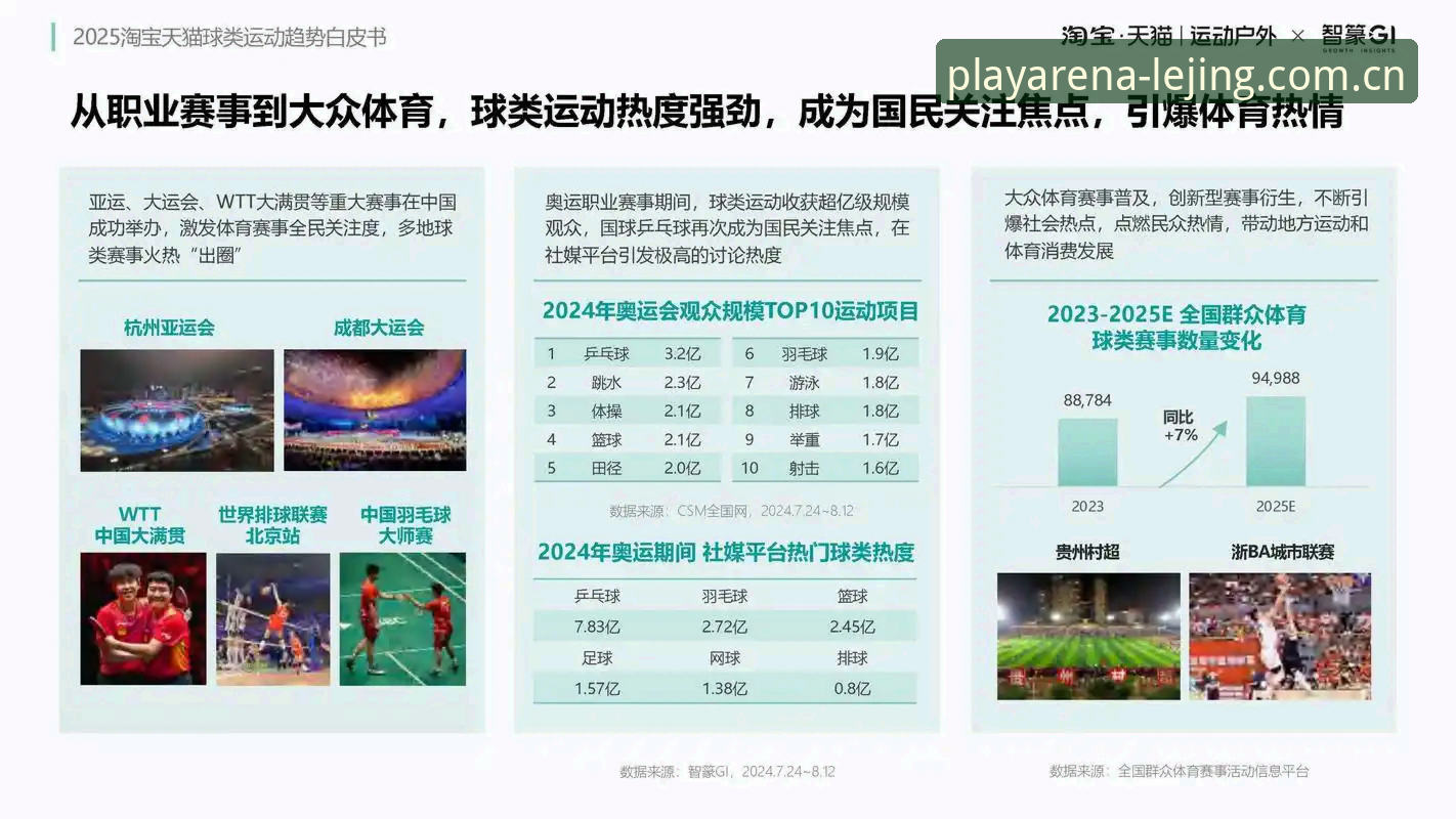 乐竞体育平台2025全面评测：注册流程、赛事直播与用户体验深度分析
